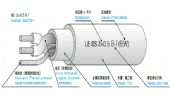 LE-SS 機(jī)動(dòng)車用金屬箔屏蔽線纜